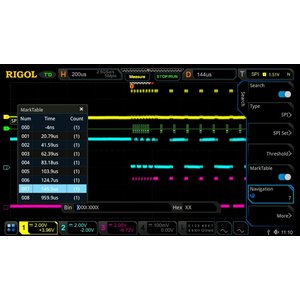 Програмне розширення RIGOL DS7000 COMP для декодування RS232 UART