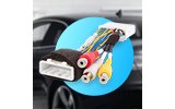 Easily Connect Cameras and Video without Additional Expenses